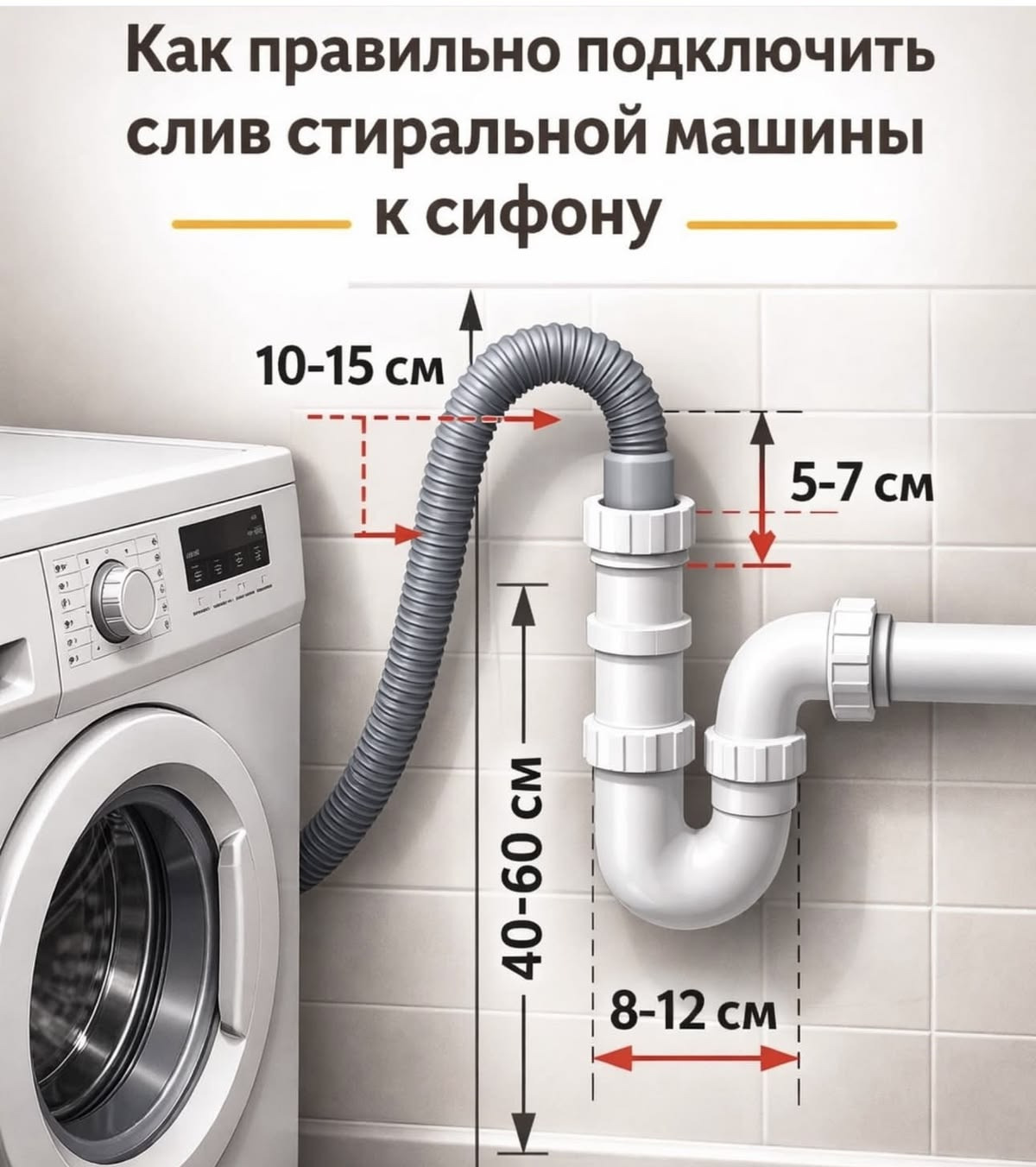 Подключение слива стиральной машины к сифону